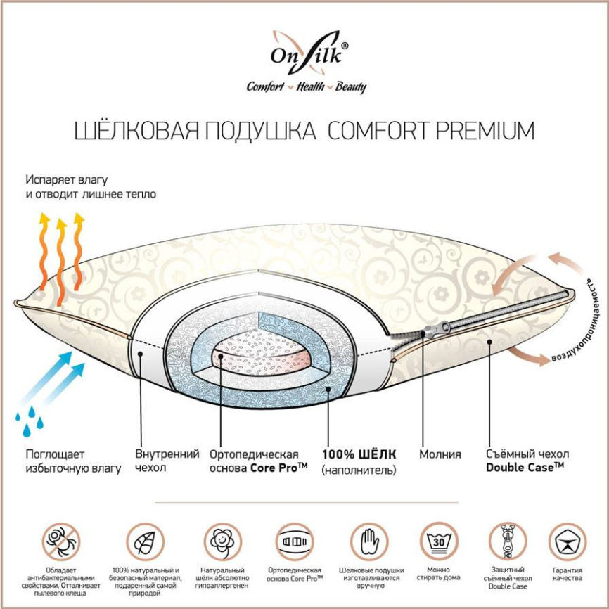Мягкая подушка ONSILK Comfort Premium XS фото 5
